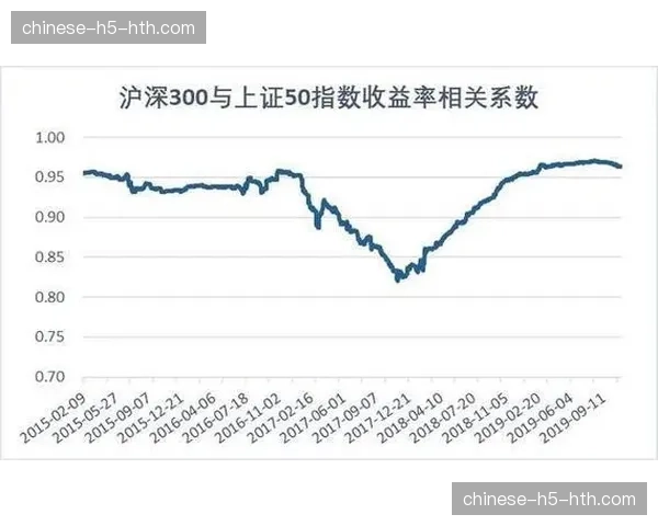 视听流不仅包含画面还承载了海量交互元数据 实现了内容的结构化
