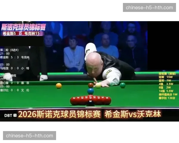 从数据复盘球员锦标赛：2026年赛事平均开球距离再创历史新高